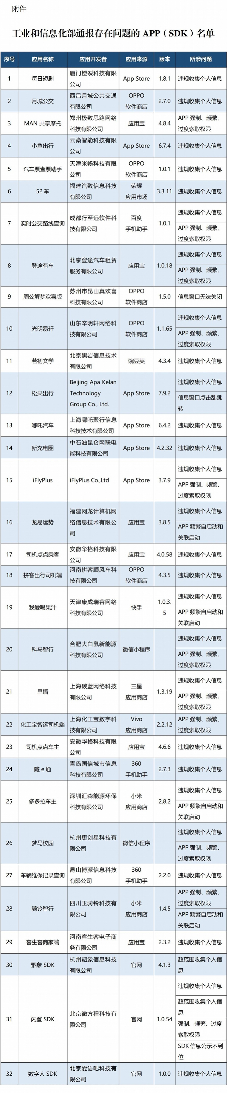 imagefile 图片