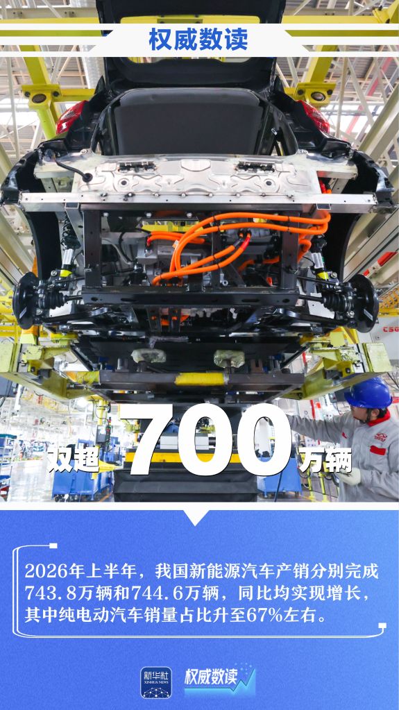 20260711c0bed764bfad4f2a9b1b8aa6c82b0708