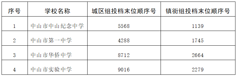 640?wx_fmt=png&from=appmsg