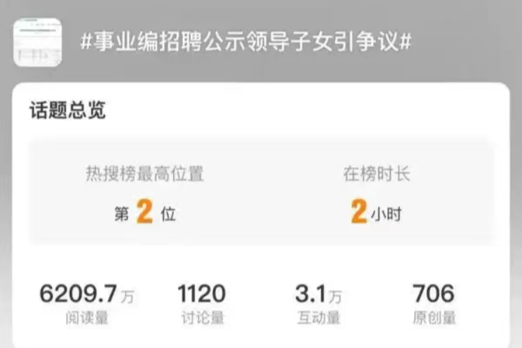幼专招聘争议，该公开的东西为何总是姗姗来迟