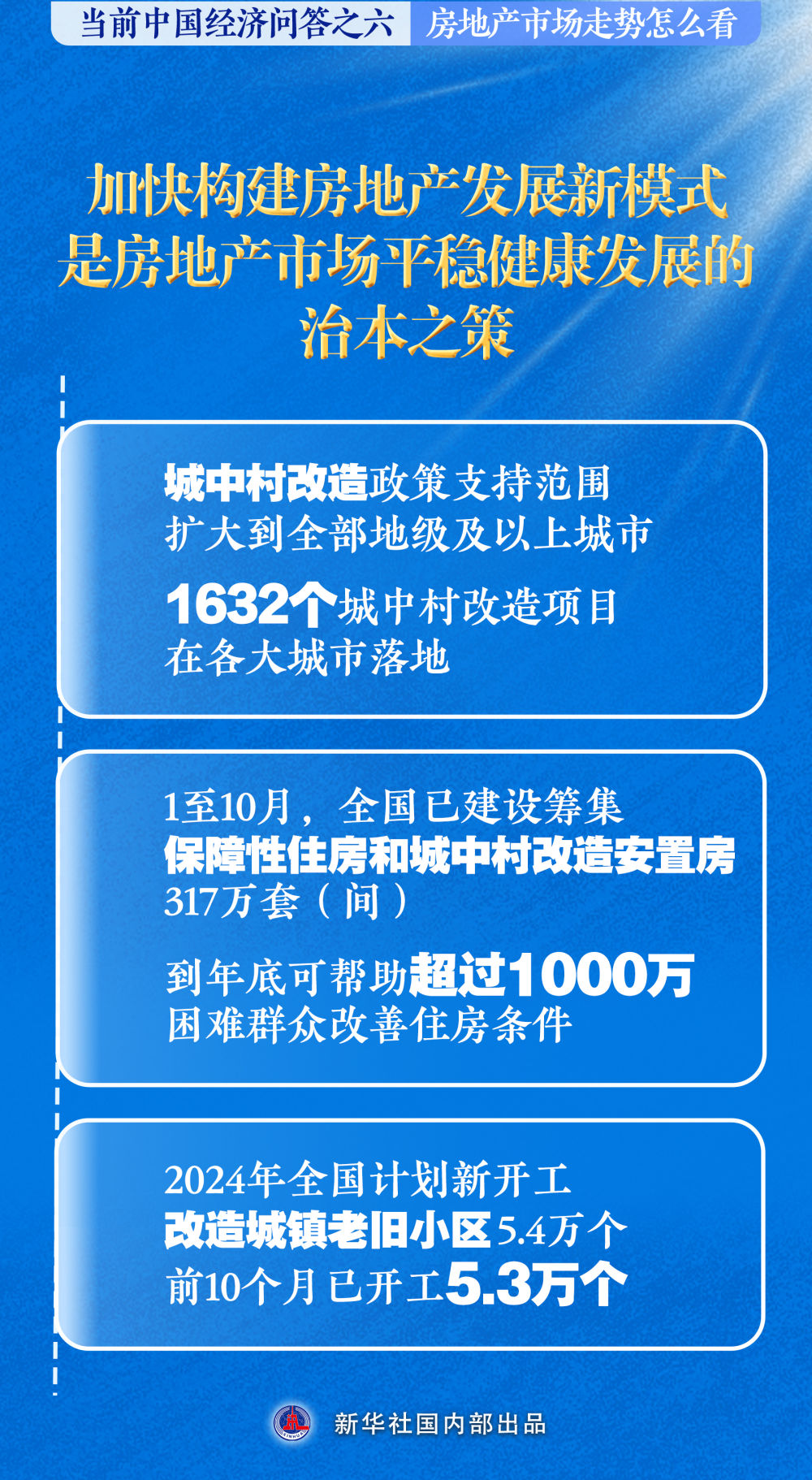233ee965-5dd0-4264-a351-ea283abd05ea
