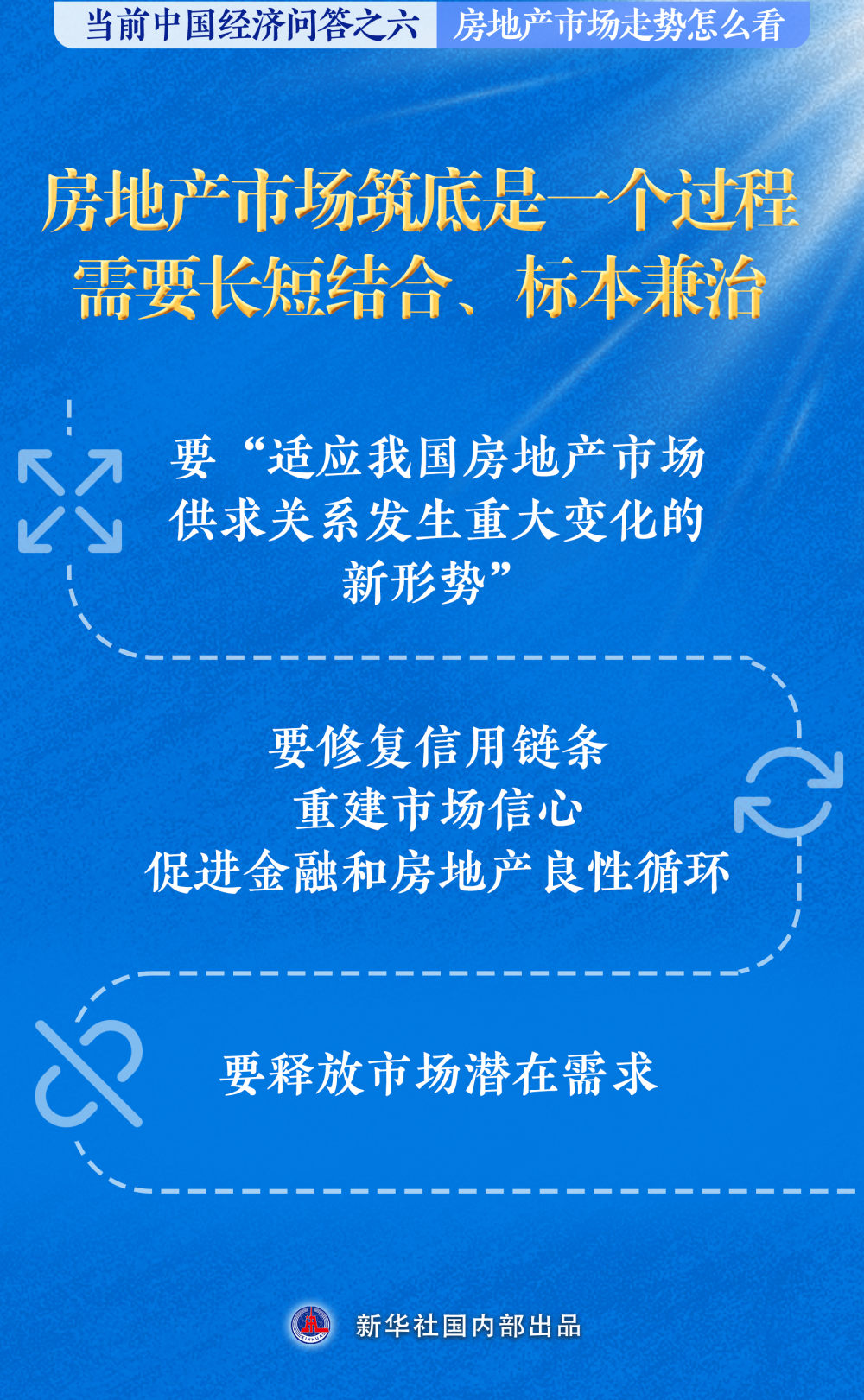 97307cf3-281e-4ad4-84ff-bbe6f006c068