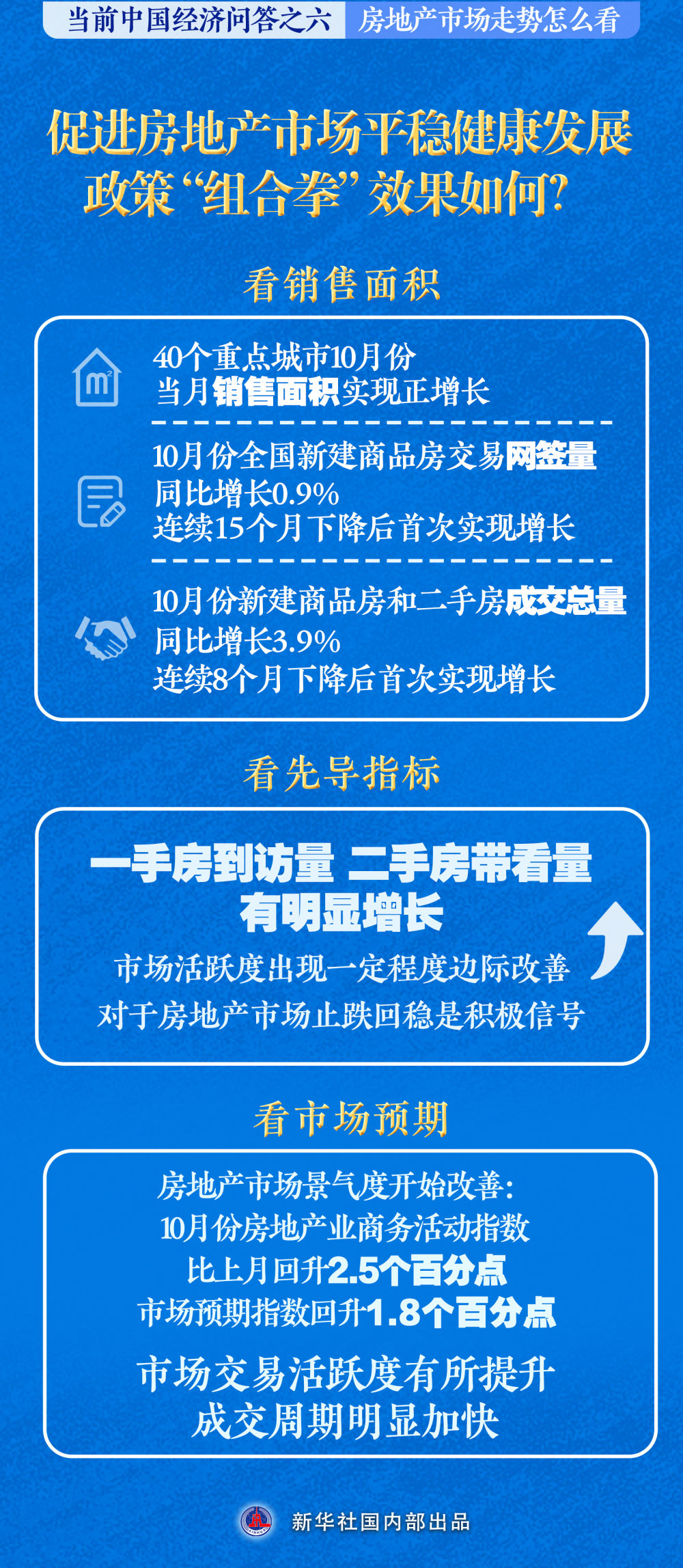 9a6f7cfe-ef88-456d-b75d-a099e388b7ea