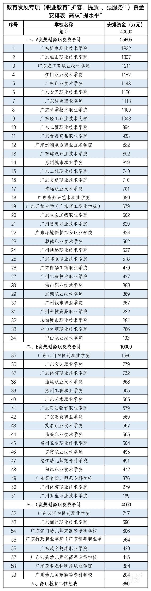 41ced560-36f0-4e57-bfc1-0216eeef4277