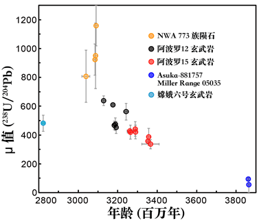 bc989595-6e85-4ddf-a6f2-ce8e0f0307e5