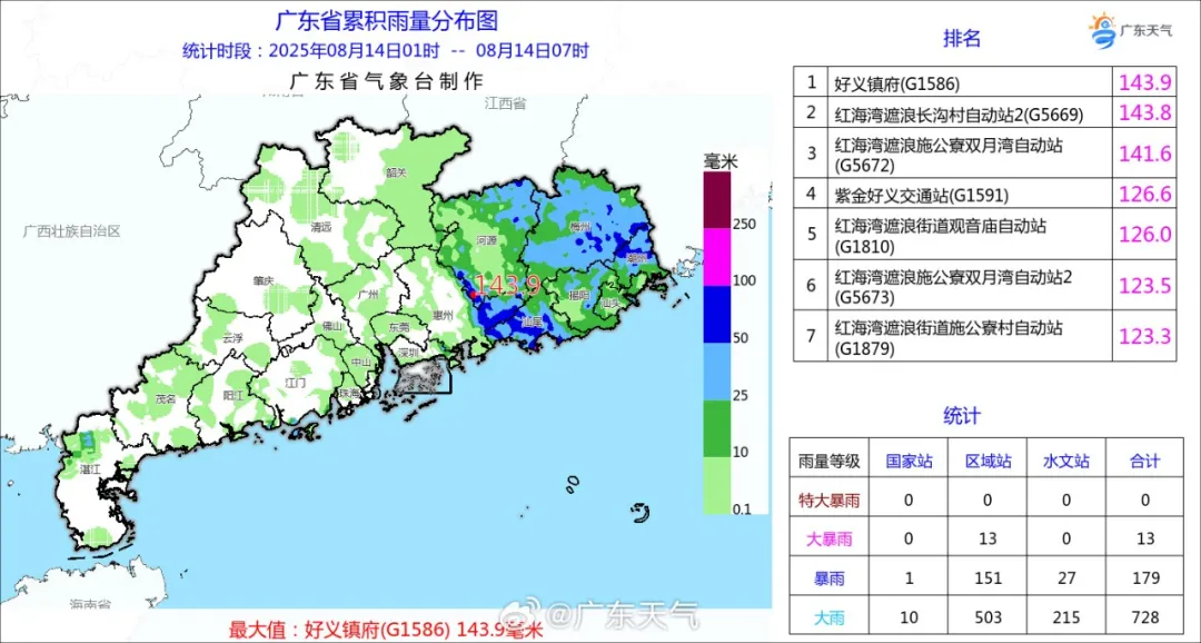 470f47ed-e2cc-437b-9b47-b578f9772445?X-A