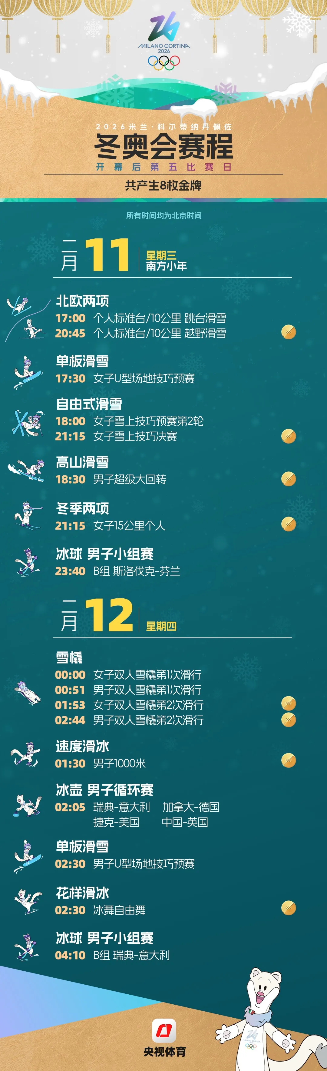 43e0920f-a98d-4129-97d8-f1e41a6917f0?X-A