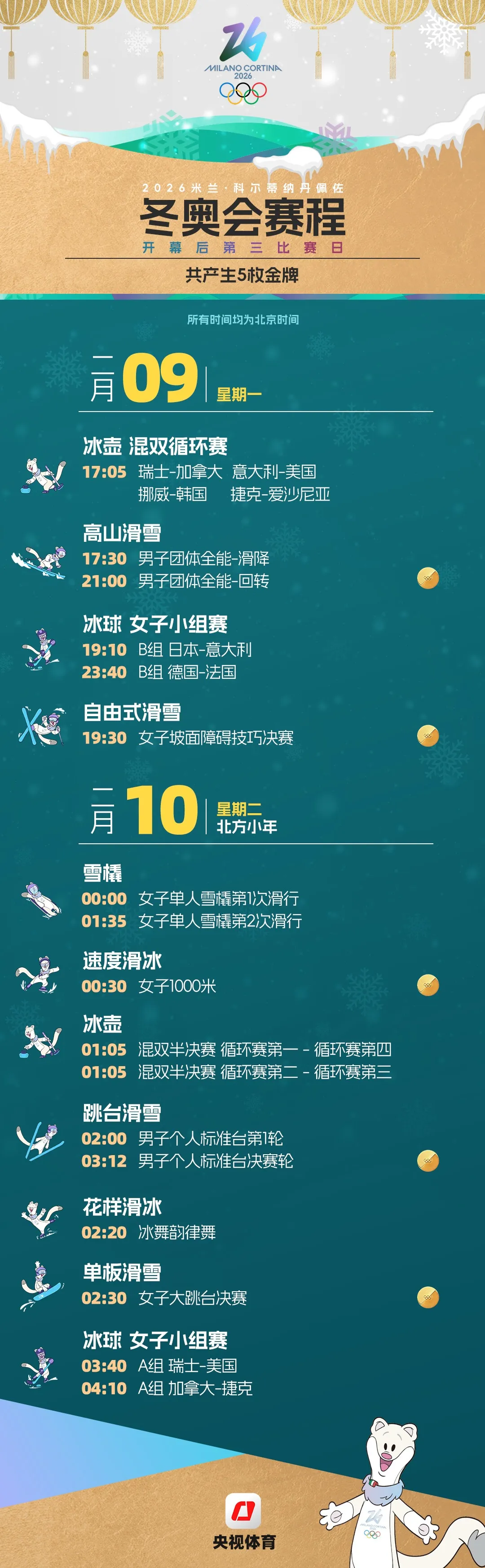 7ef39ffa-330c-4da6-b5a7-4b29358e87b7?X-A
