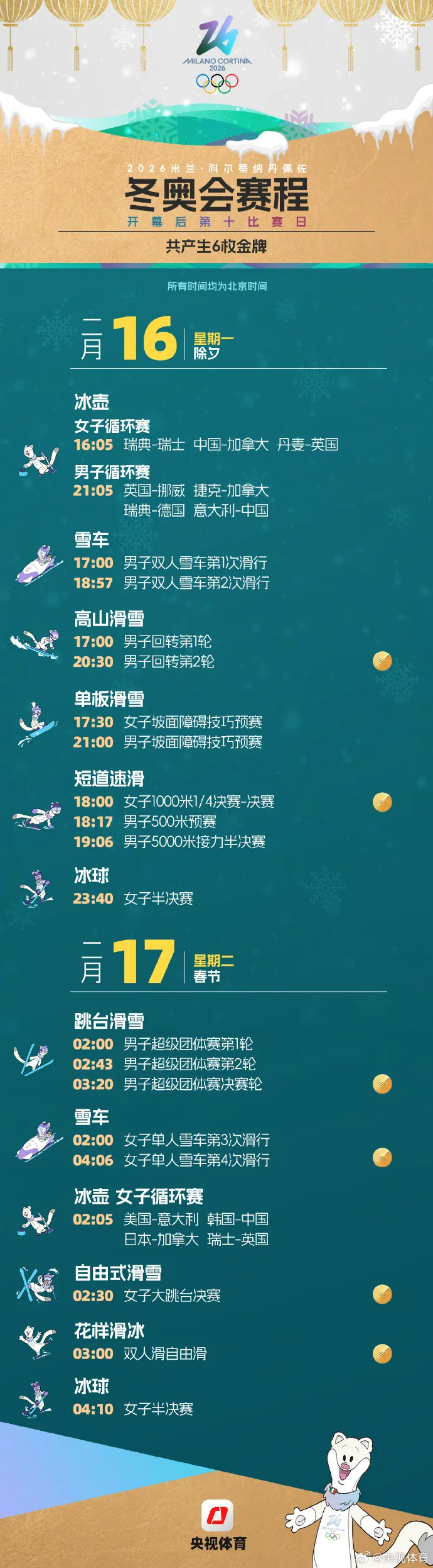 9493e449-8f6c-4054-a4e3-a66ae932a181?X-A