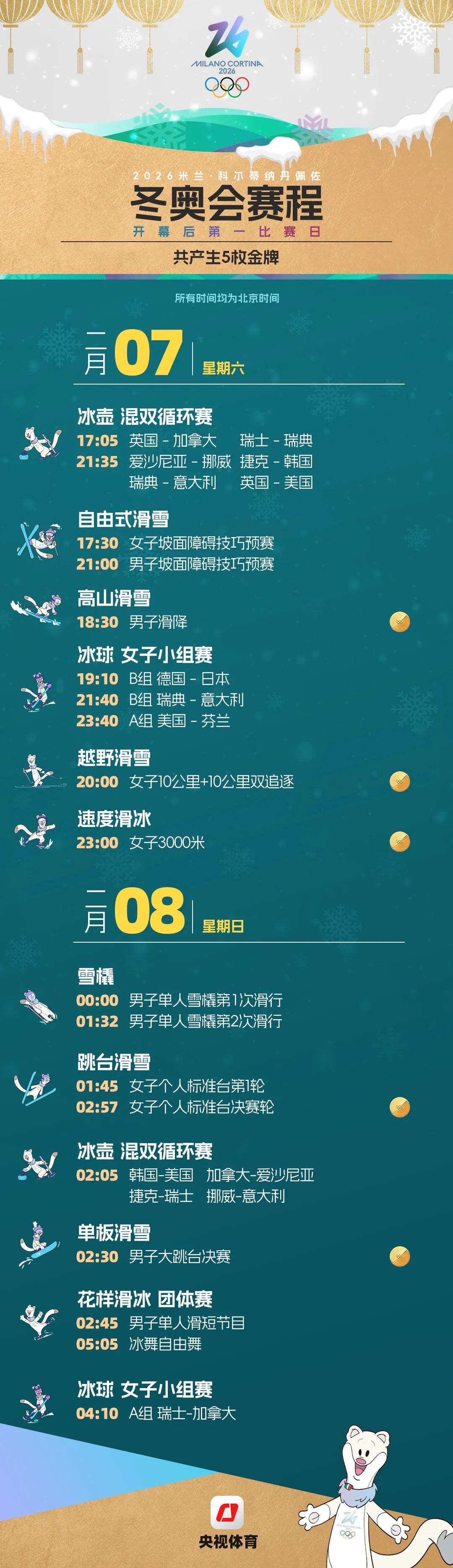 a4f17a54-05f5-406b-b8d6-208625e94bc8?X-A