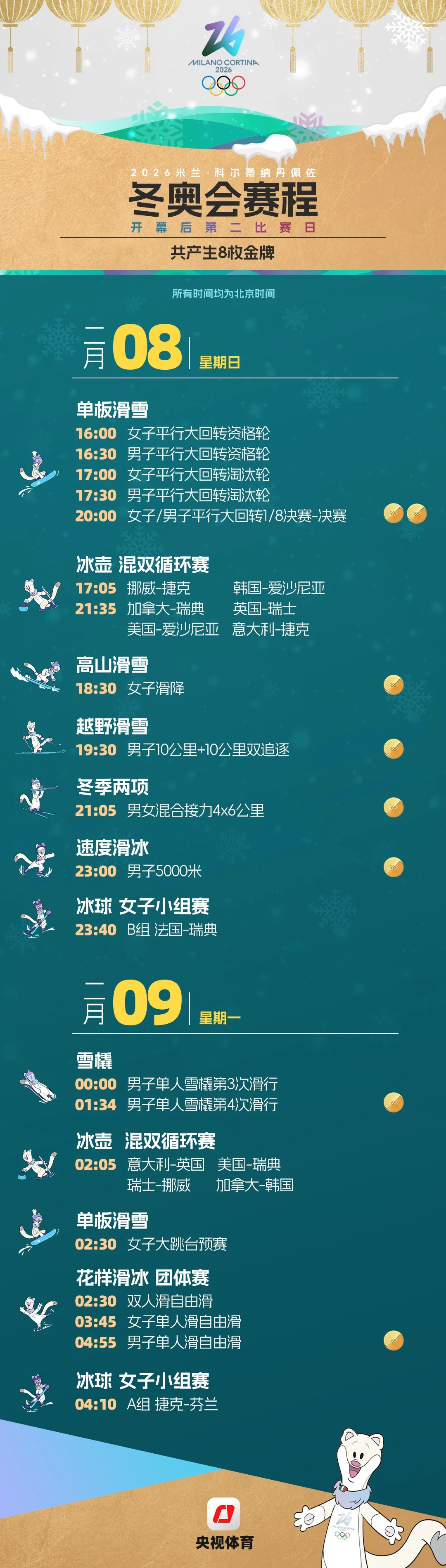 cf3a25b9-4d35-4492-80d5-9e93a56036ae?X-A
