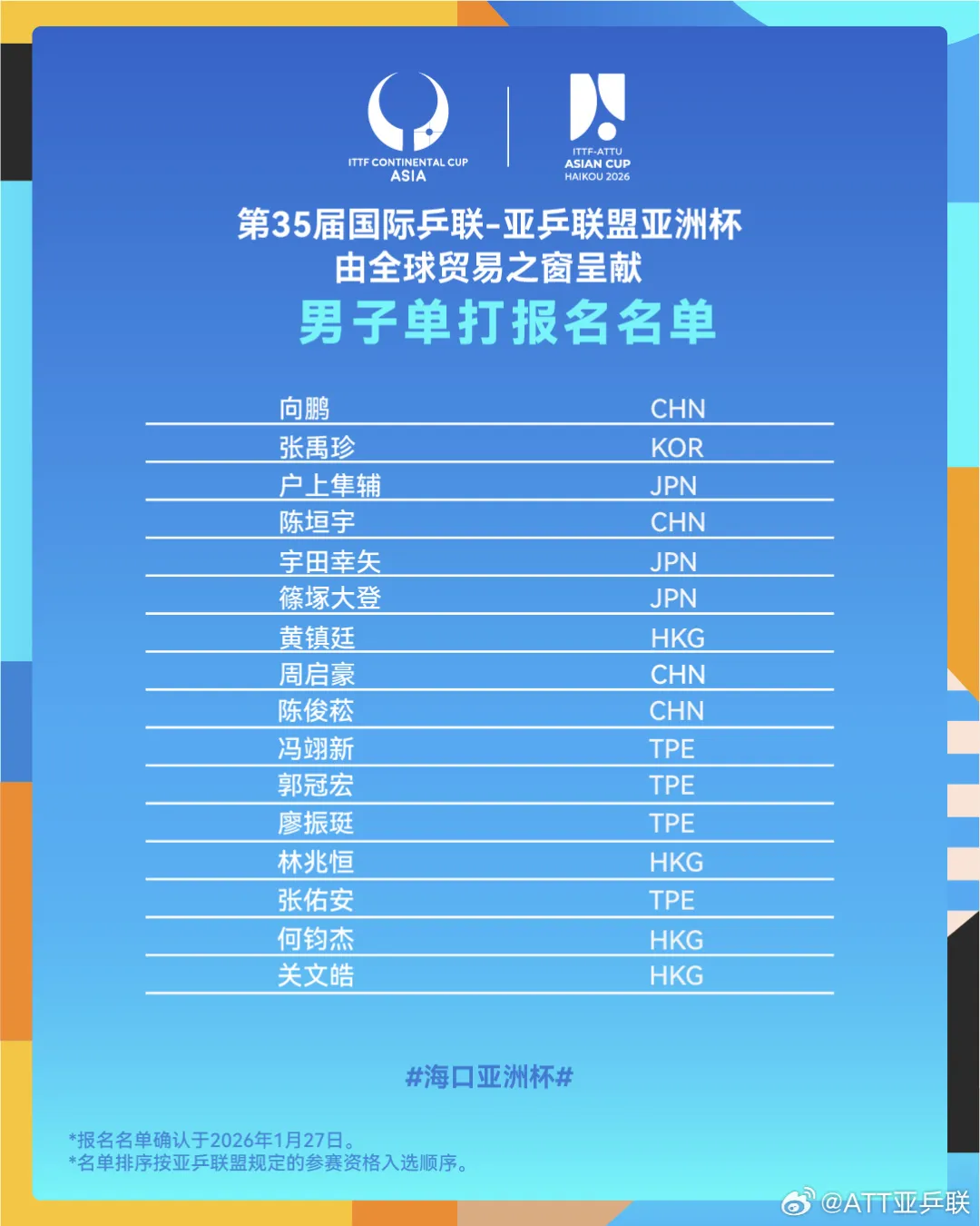 53a59c1f-83d0-4a27-8b7a-bac2f9082669?X-A