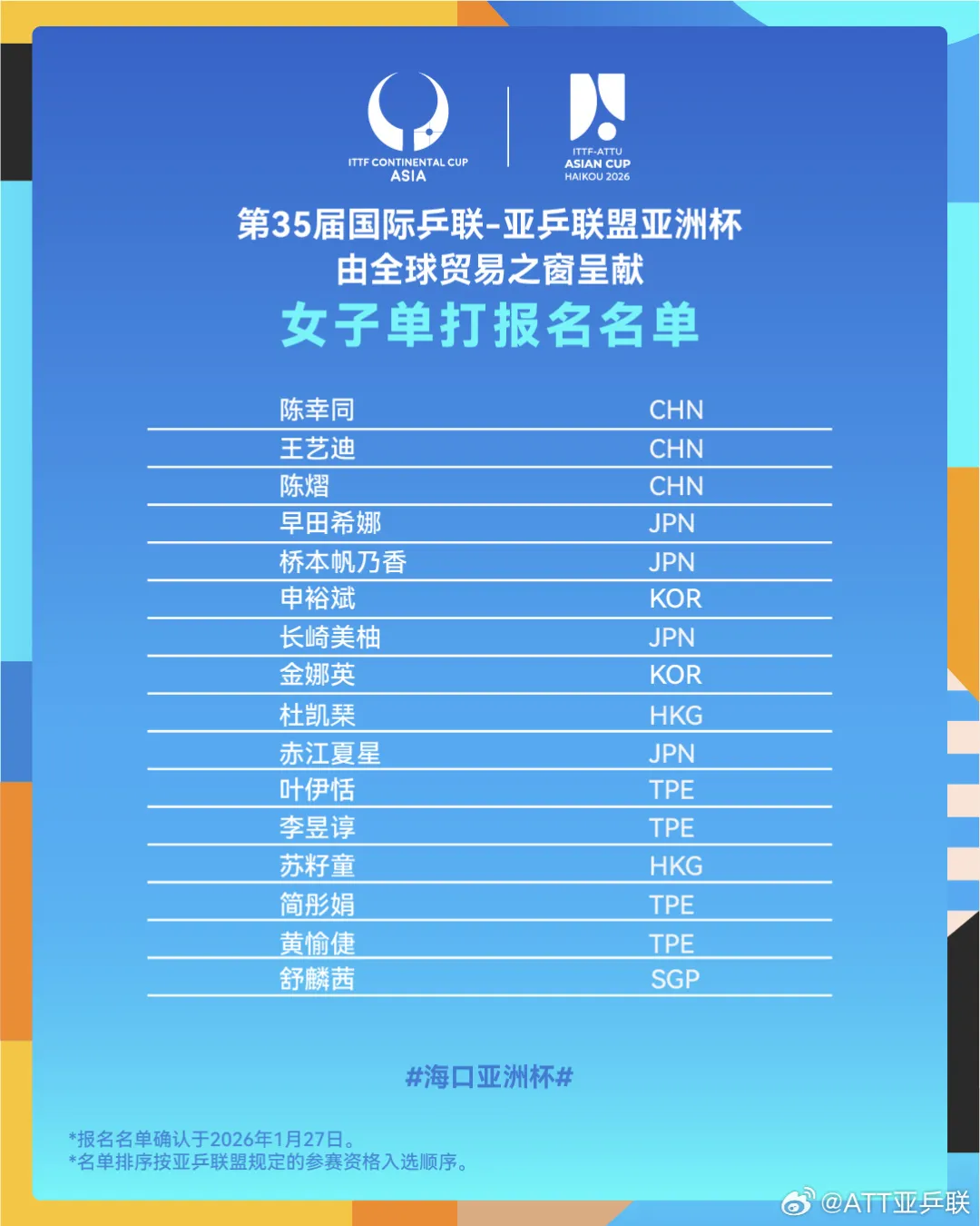 e3058a50-6a88-4e49-ab0c-920c2b0bef65?X-A