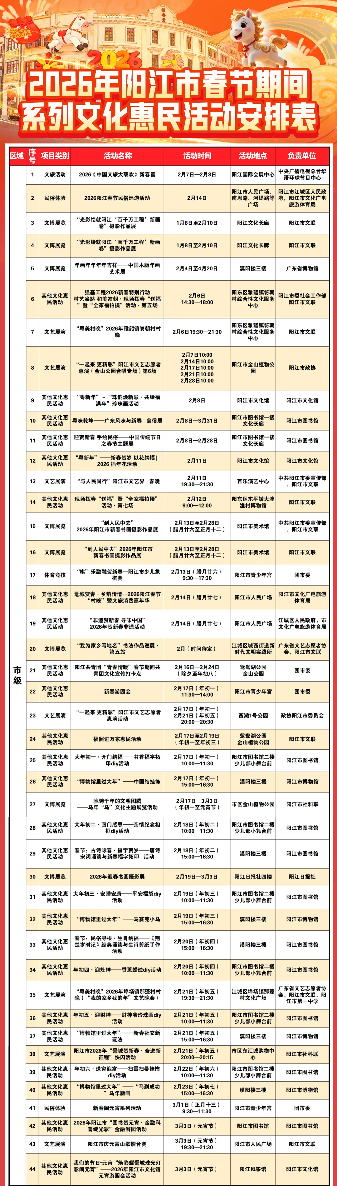 bdc4fdca-6d2a-4a78-a6e9-087fc60fa817?X-A