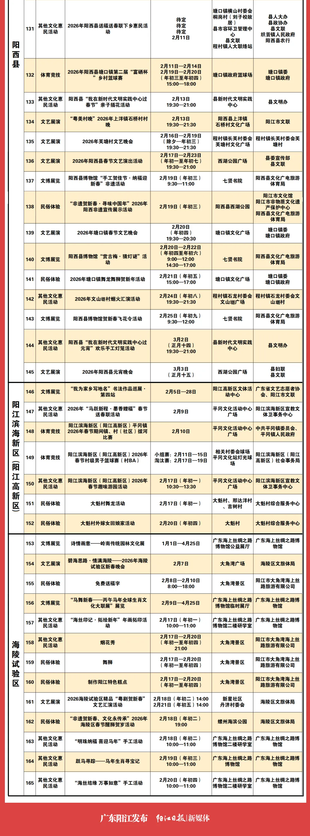 f3b504e7-e763-413f-92b1-53e4dbf34191?X-A