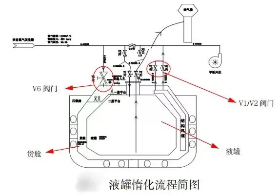 f163c521-00ae-44af-b858-650469093342?X-A