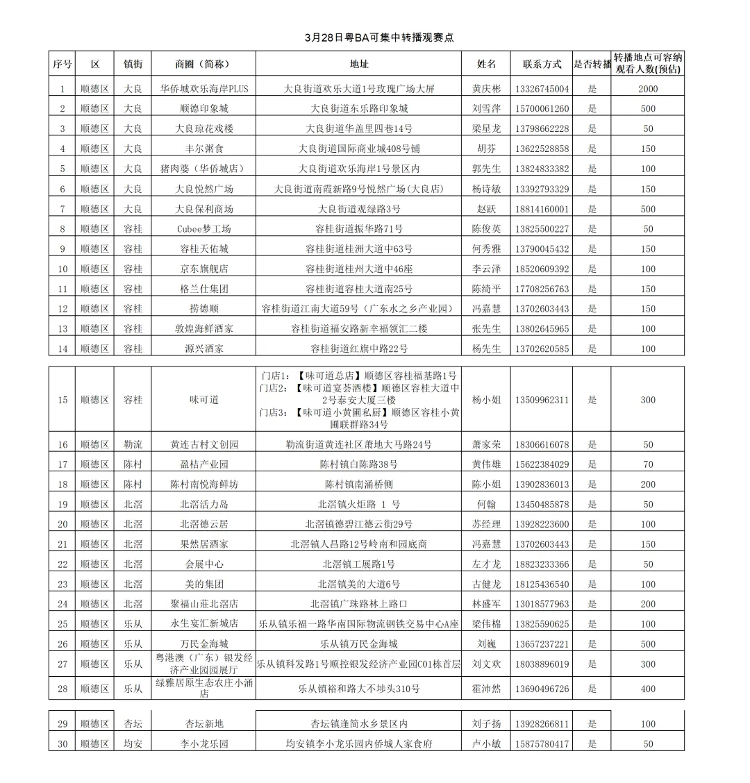 3a08ac39-d116-4423-8f4d-c0c2a7c9a8d8?X-A
