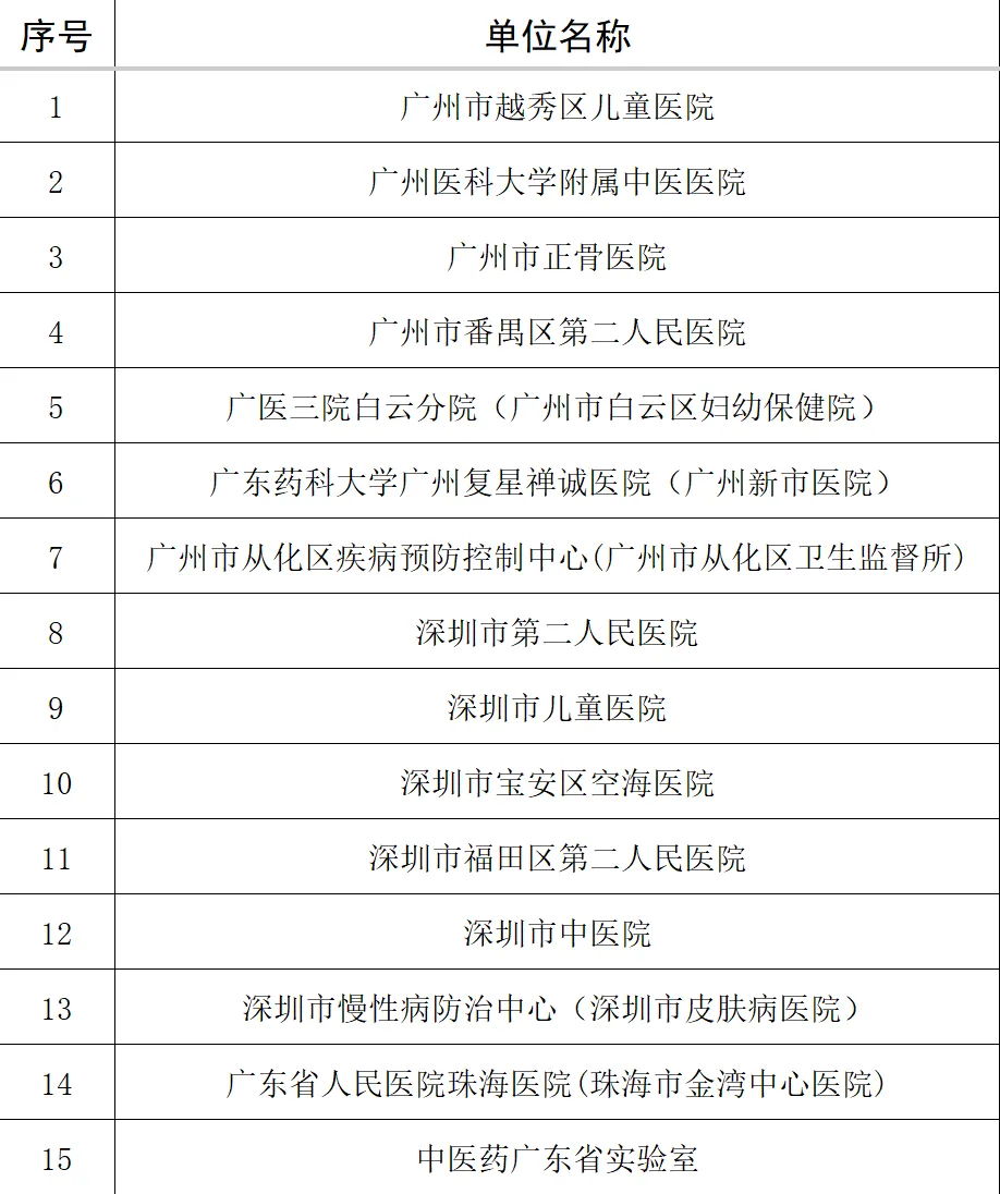 324debef-04d2-4be5-a5b6-a346fc360663?X-A