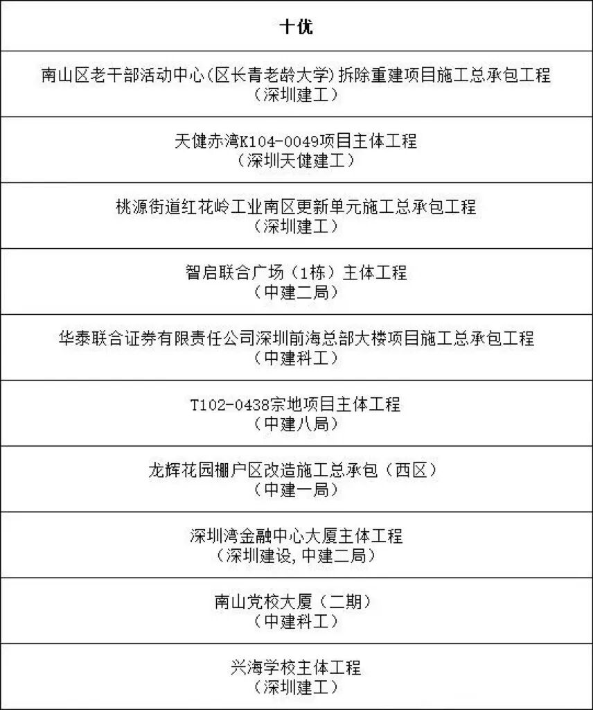 1640374e-dedc-42cc-86e5-068b83660d6d?X-A